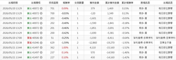 截圖圖片